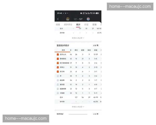 湖人自2026年以来防守效率仅列联盟第16，九连胜难掩护框短板