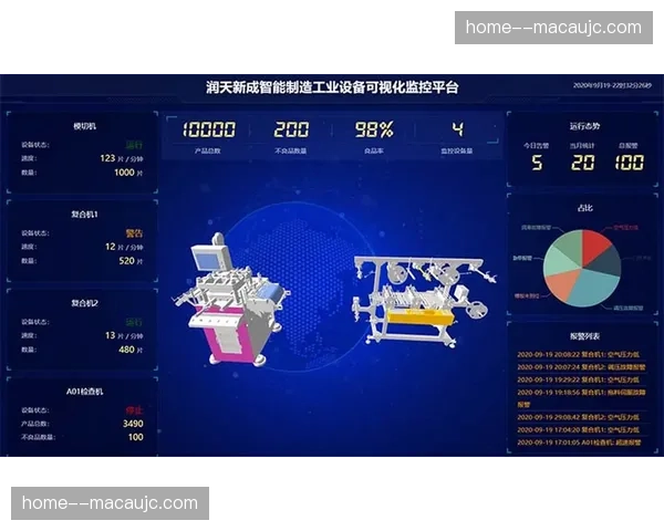 物联网传感器嵌入器材 辅助技术统计精确至毫米级