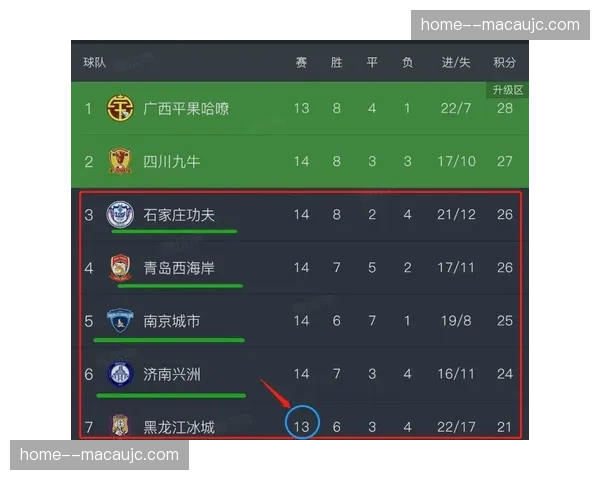 泰山主场迎战平局大师，高空优势成破解铁桶阵关键
